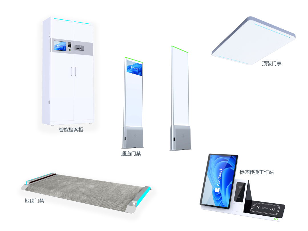 MK体育技术重大突破RFID防盗门禁已经不比声磁防盗贵(图3)