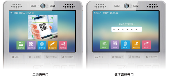 智能楼宇门禁可MK体育视对讲系统 解决方案(图7)