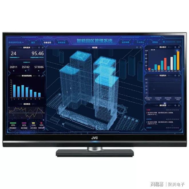 数字MK体育孪生智慧园区系统智能化升级园区运营模式(图3)