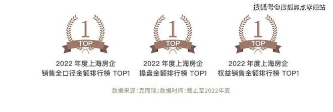 MK体育®2025招商云澜湾售楼处@官方网站-招商云澜湾楼盘测评-上海房天下(图2)
