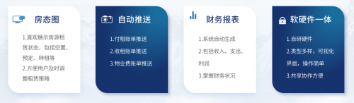 楼MK体育总管：智能租赁系统引领楼宇管理新潮流(图2)