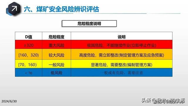 MK体育千米井下外包矿工以血肉之躯换微薄收入安全被漠视？(图6)