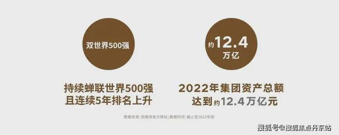 招商云澜湾【2025MK体育】官方网站-招商云澜湾楼盘详情-户型配套(图7)