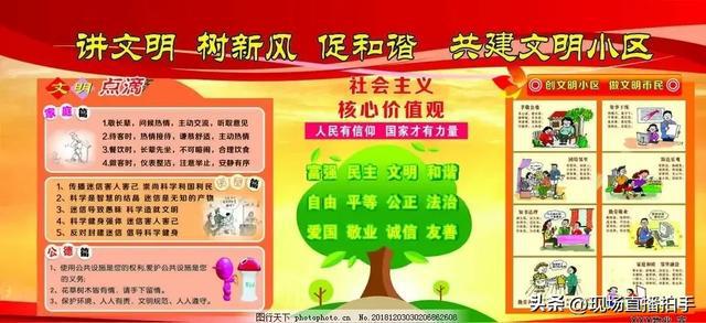 MK体育取消私人物业国家管理小区免收物业费让人民奔向幸福之路(图3)
