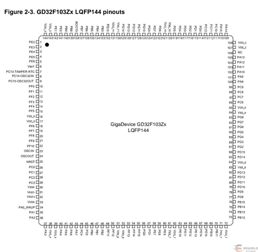 拆解一个价格不菲的门禁系统：系统很复杂值得收藏慢慢看一看MK体育(图2)