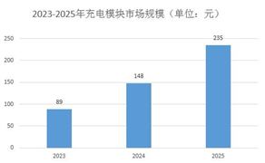 MK体育随着科技的不断进步和社会的发展 智能门禁系统的前景十分广阔(图8)