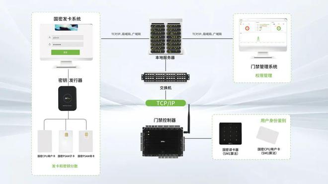 有TA安全感拉满MK体育！(图3)