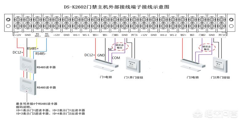 智能门MK体育禁是什么？(图4)