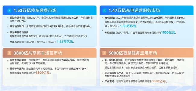 MK体育捷顺科技2025“千盟聚势”计划正式启航诚邀全国伙伴共创智停万亿市场(图2)