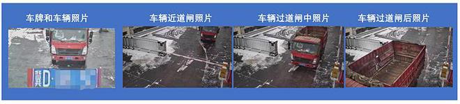 政策引领科技支撑：移动源门禁系统赋能环保重MK体育点行业(图4)