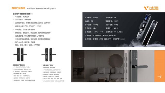 MK体育你也会爱上这样的智能门禁吧？(图3)