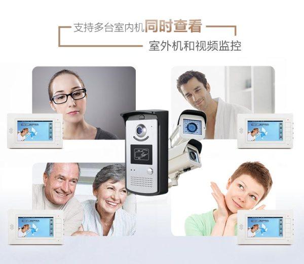 MK体育智能门禁系统解决方案(图3)