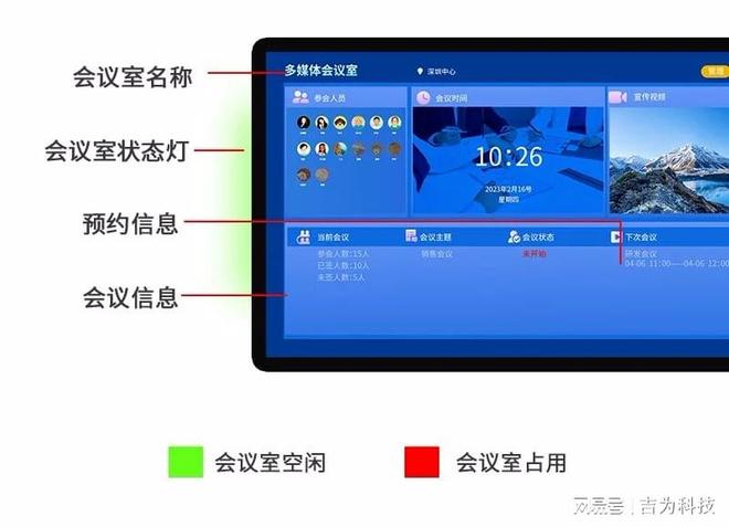 MK体育从繁琐到高效：智能电子门牌助力会议室管理升级(图2)