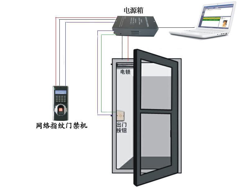 MK体育昆明小区门禁广告投放：社区经济下的精准触达与场景革命(图1)