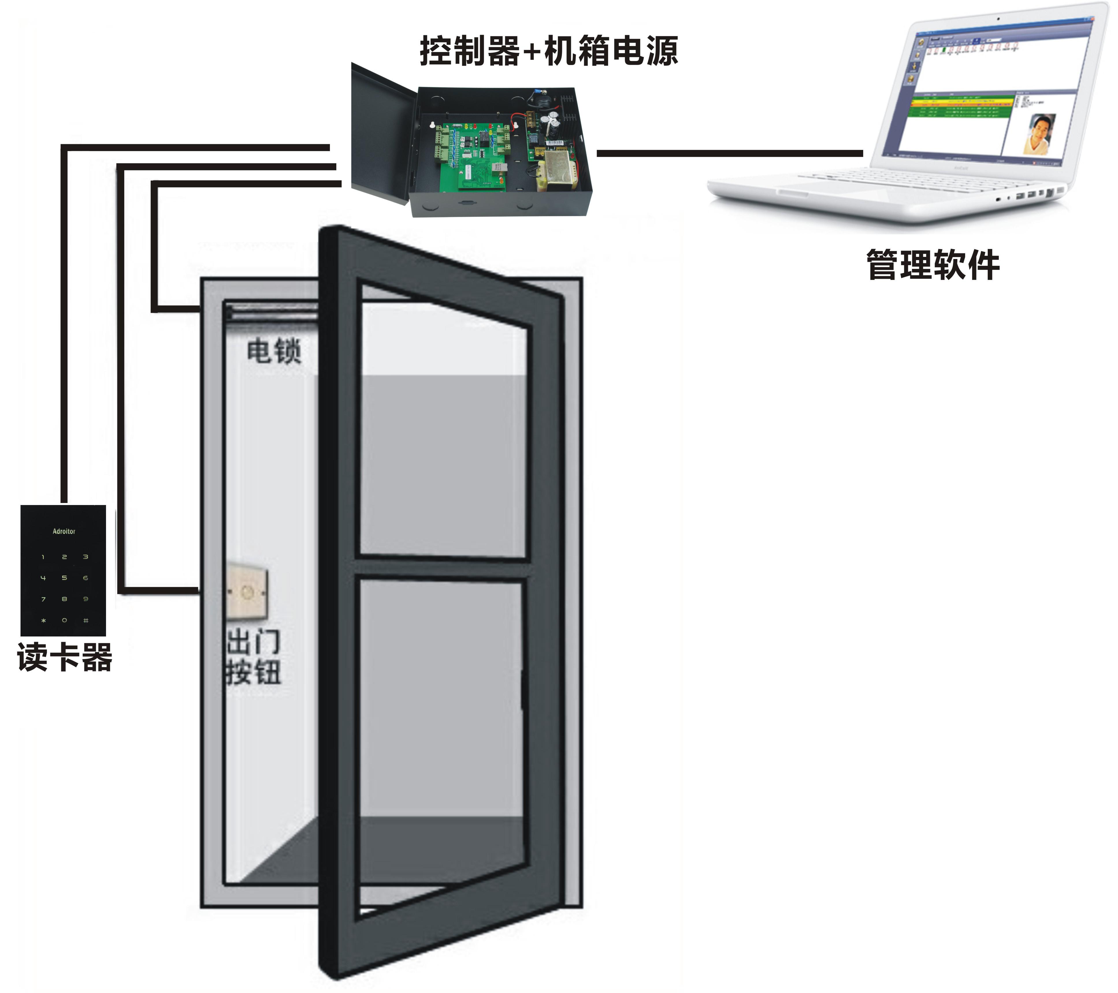 MK体育智能遮阳和自动控制系统的未来(图1)