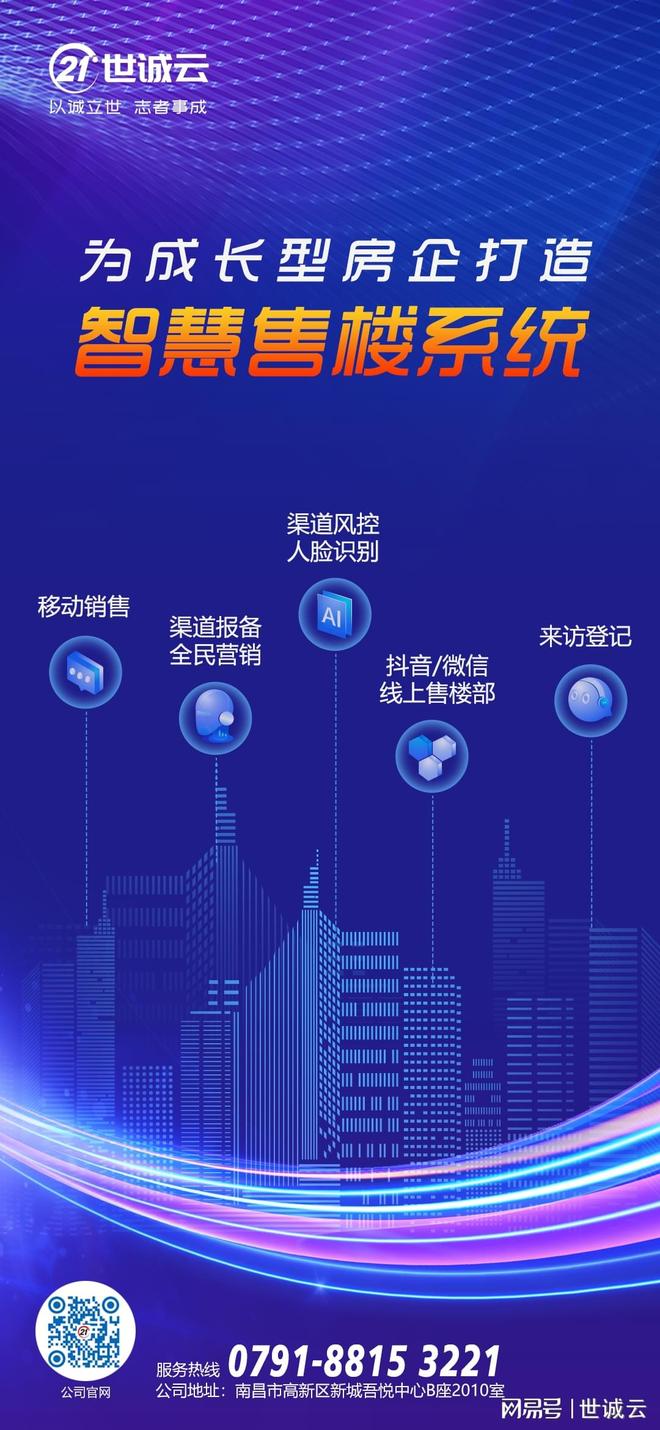 智能MK体育化系统房产(房屋智能化系统)(图1)