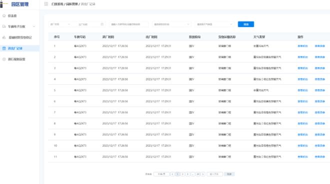 MK体育环保门禁电子台账系统：车牌识别、视频监控、电子台账一体化(图3)