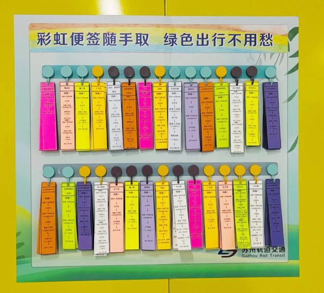 MK体育挖一挖苏州地铁的“乘客图鉴”(图3)