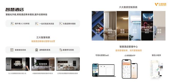MK体育智慧家从进门开始(图1)