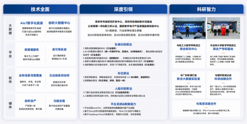 MK体育门禁闸机功能单一、外观突兀？捷顺门禁通道闸定制化方案精准适配场景需求(图7)