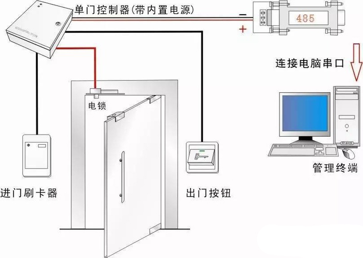 永赢数字经济智选MK体育混合发起A(图1)