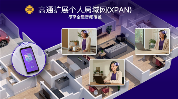 MK体育第四代骁龙7发布：1+4+3全新八核CPU！五个首次(图12)