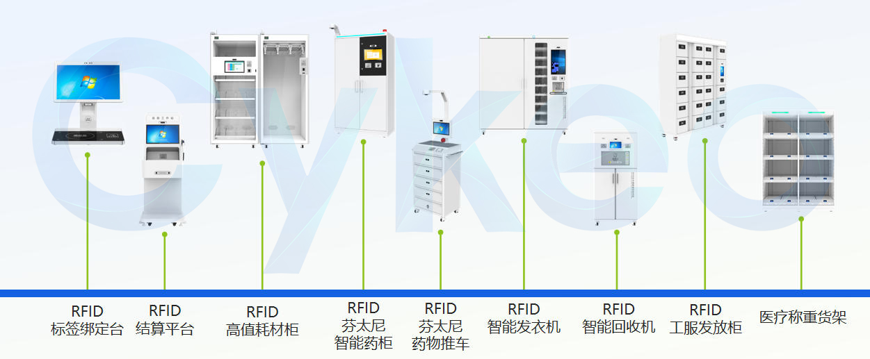 MK体育十年磨一剑从RFID到AI赋能 ——斯科信息的”智能进化”之路(图8)