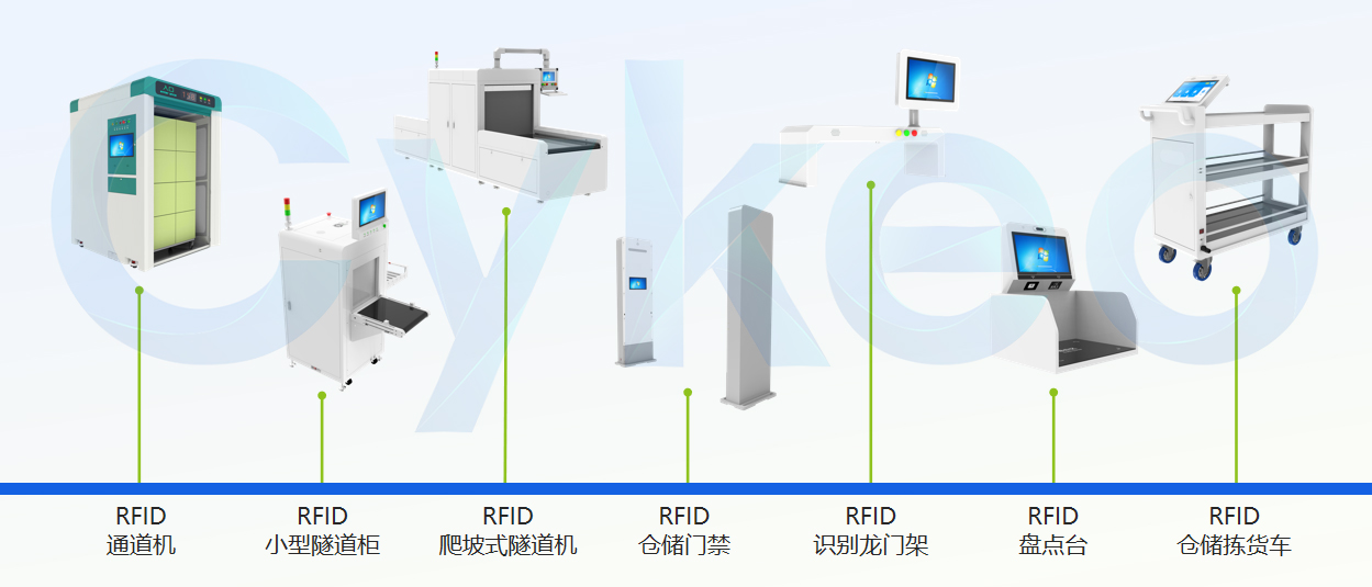 MK体育十年磨一剑从RFID到AI赋能 ——斯科信息的”智能进化”之路(图6)