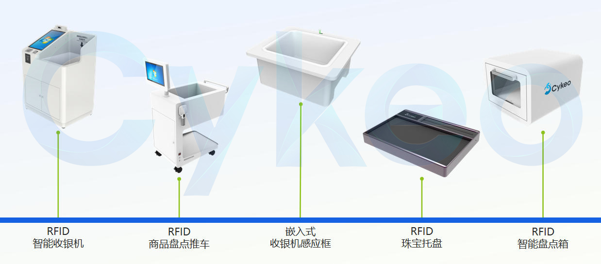 MK体育十年磨一剑从RFID到AI赋能 ——斯科信息的”智能进化”之路(图11)