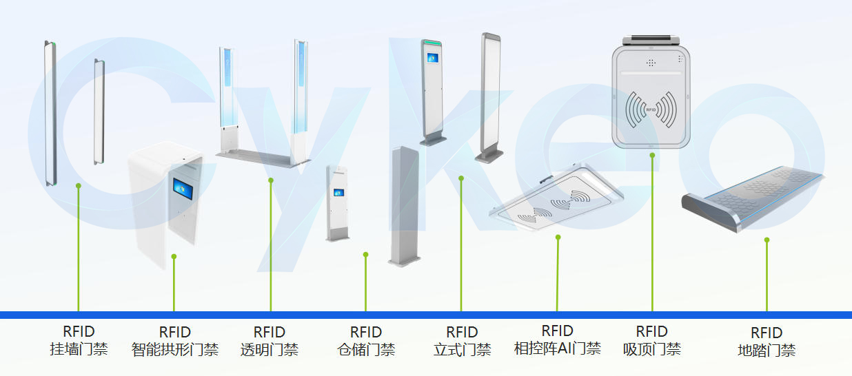 MK体育十年磨一剑从RFID到AI赋能 ——斯科信息的”智能进化”之路(图14)