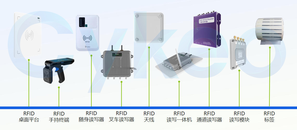 MK体育十年磨一剑从RFID到AI赋能 ——斯科信息的”智能进化”之路(图15)