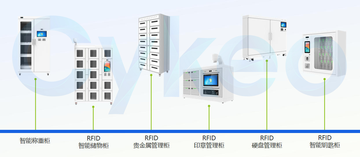 MK体育十年磨一剑从RFID到AI赋能 ——斯科信息的”智能进化”之路(图13)