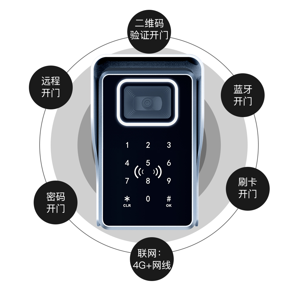 MK体育电力供需(图1)