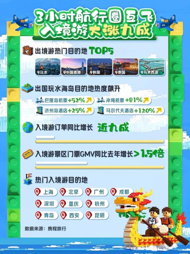 MK体育城市24小时｜这项“超级工程”终于要来了？(图2)