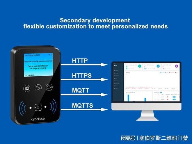 赋能集成MK体育商：设备私钥如何打造差异化二维码门禁解决方案(图1)