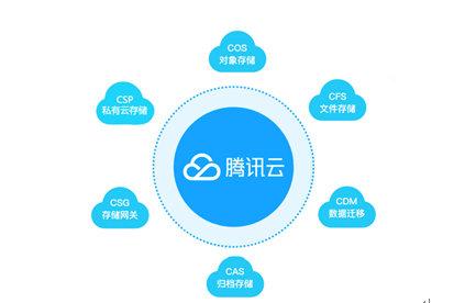 人MK体育工智能平台构建技术-场景-生态闭环大模型+开发者社区模式(图1)