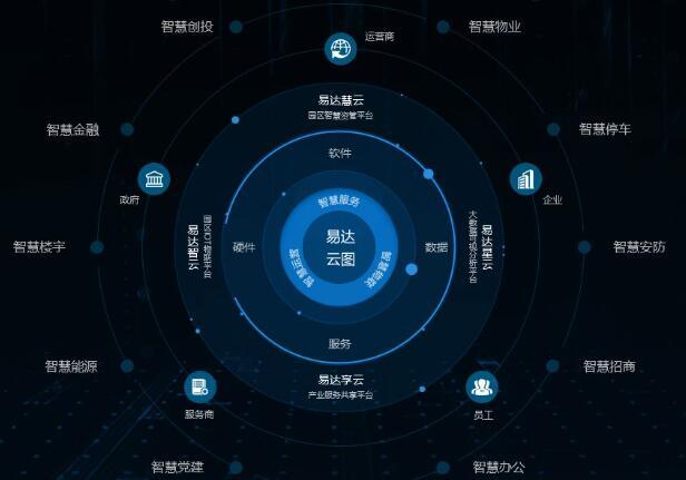 MK体育浙大王小毅教授：数智消费生态-智能体营销的运行逻辑(图1)