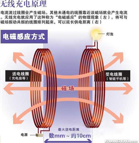 MK体育相控阵超声探伤技术应用新突破——“高品质管棒钢材相控阵超声检测关键技术及应用”科技成果评价会暨产品首发仪式举办(图1)