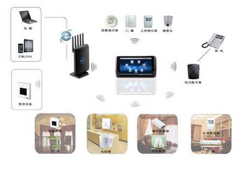 博格斯通信：不止做天线！EMI优化+定制MK体育方案一站式打通智能终端通信链路(图1)