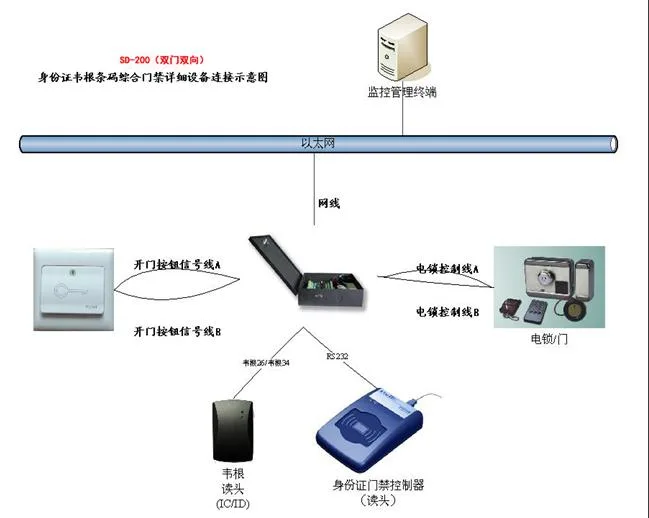 MK体育智慧社区系统是什么？其在提升信息化管理和居民生活便利方面的主要特点有哪些？(图1)